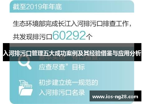 入河排污口管理五大成功案例及其经验借鉴与应用分析