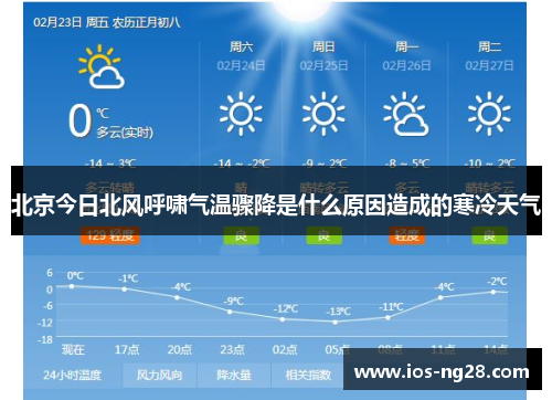 北京今日北风呼啸气温骤降是什么原因造成的寒冷天气