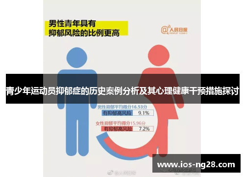 青少年运动员抑郁症的历史案例分析及其心理健康干预措施探讨