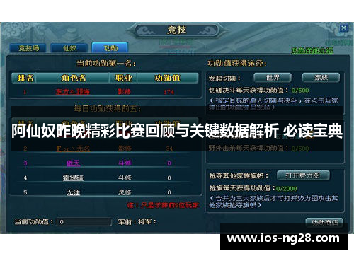 阿仙奴昨晚精彩比赛回顾与关键数据解析 必读宝典 阿仙奴昨晚精彩比赛回顾与关键数据解析 必读宝典
